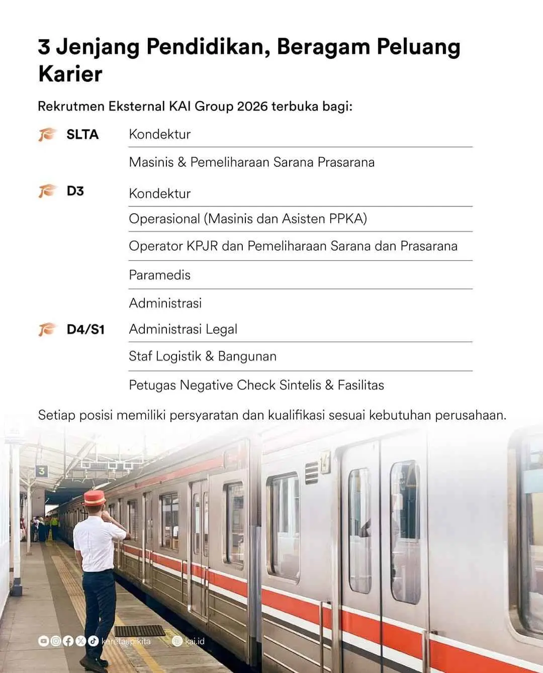 KAI Group Buka Rekrutmen Eksternal 2026Railfriends Rekrutmen Eksternal KAI Group 2026 resmi di 3-100kb