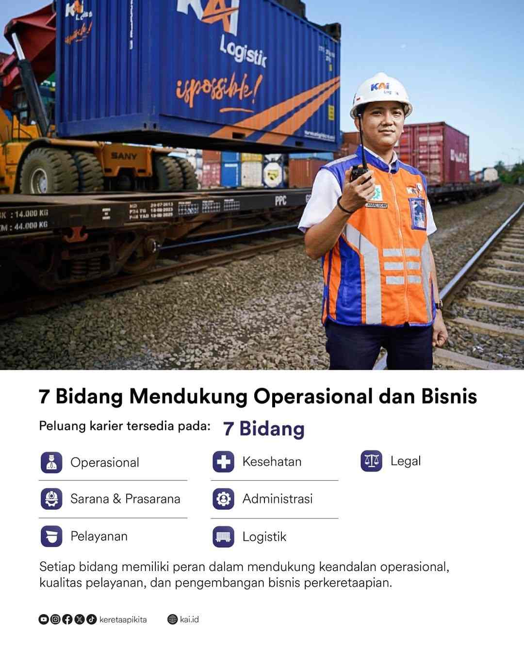 KAI Group Buka Rekrutmen Eksternal 2026Railfriends Rekrutmen Eksternal KAI Group 2026 resmi di 4-100kb